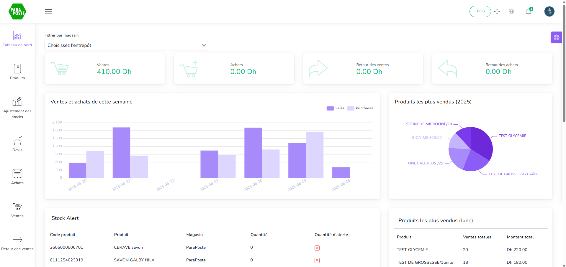 logiciel de gestion commerciale pour PME