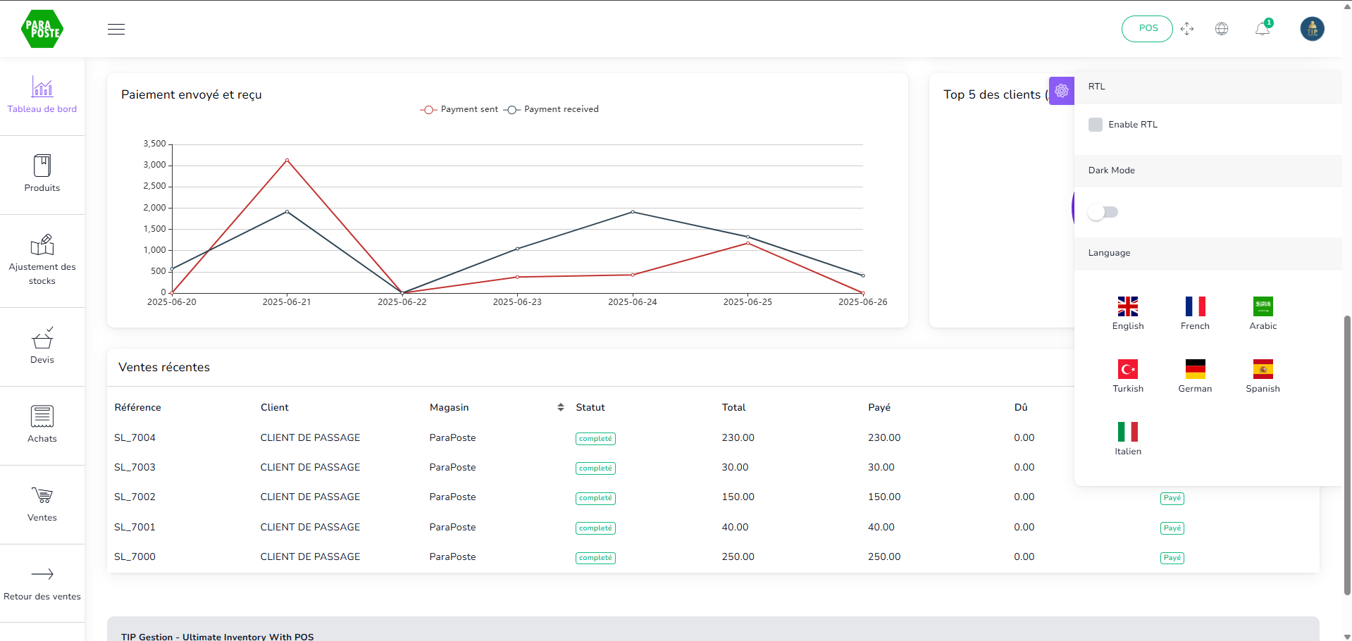 logiciel de gestion commerciale pour PME