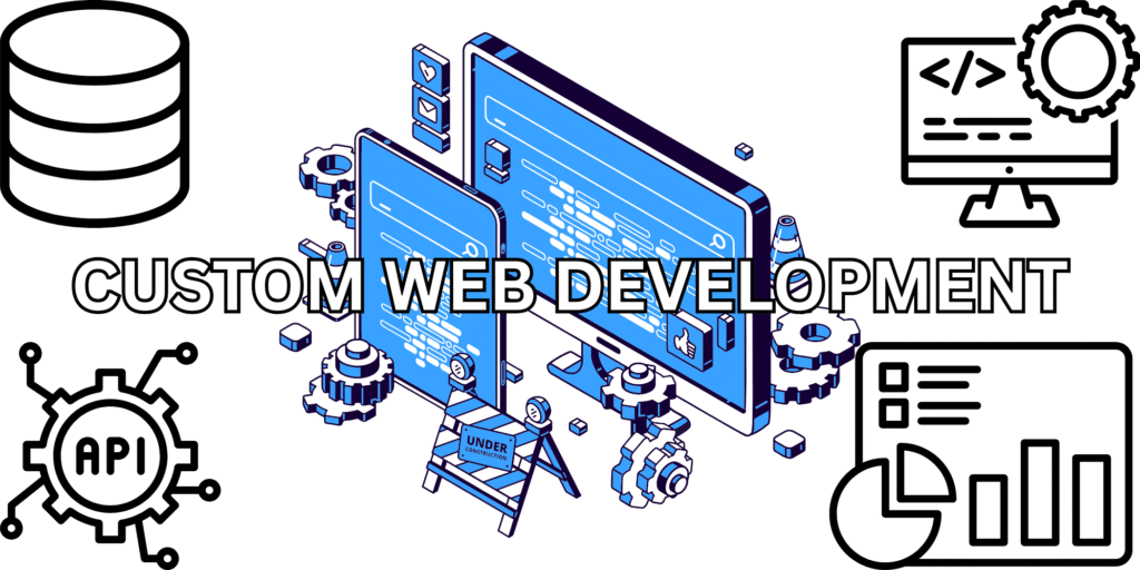 Custom Software and Web Development