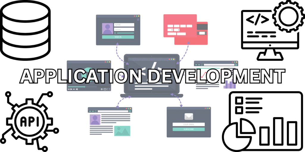 application development Saudi Arabia Qatar